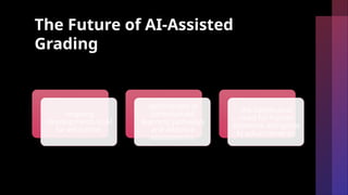 AI-Assisted Grading And Feedback in Education | PPTX