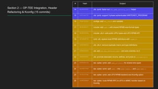 反正都要抄答案了，為什麼不用AI做？利用AI工具高效移植Linux驅動至U-Boot的實戰經驗分享 | PDF