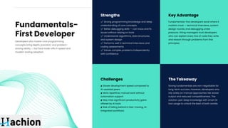 AI-Assisted Software Development: Why Programming Fundamentals Still ...