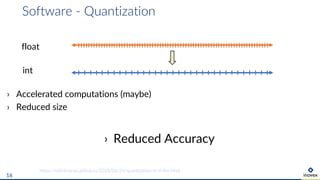 Software - Quantization
16
float
int
› Accelerated computations (maybe)
› Reduced size
https://sahnimanas.github.io/2018/06/24/quantization-in-tf-lite.html
› Reduced Accuracy
 