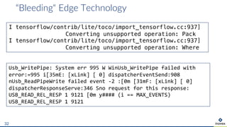 “Bleeding“ Edge Technology
32
I tensorflow/contrib/lite/toco/import_tensorflow.cc:937]
Converting unsupported operation: Pack
I tensorflow/contrib/lite/toco/import_tensorflow.cc:937]
Converting unsupported operation: Where
Usb_WritePipe: System err 995 W WinUsb_WritePipe failed with
error:=995 i[35mE: [xLink] [ 0] dispatcherEventSend:908
nUsb_ReadPipeWrite failed event -2 :[0m [31mF: [xLink] [ 0]
dispatcherResponseServe:346 Sno request for this response:
USB_READ_REL_RESP 1 9121 [0m y#### (i == MAX_EVENTS)
USB_READ_REL_RESP 1 9121
 