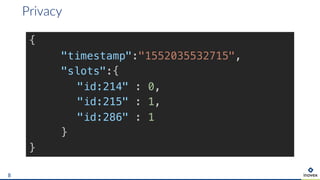 Privacy
8
{
"timestamp":"1552035532715",
"slots":{
"id:214" : 0,
"id:215" : 1,
"id:286" : 1
}
}
 