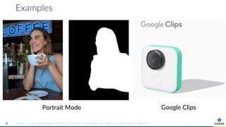 Examples
9
Google Clips
https://ai.googleblog.com/2017/10/portrait-mode-on-pixel-2-and-pixel-2-xl.html
Portrait Mode
 