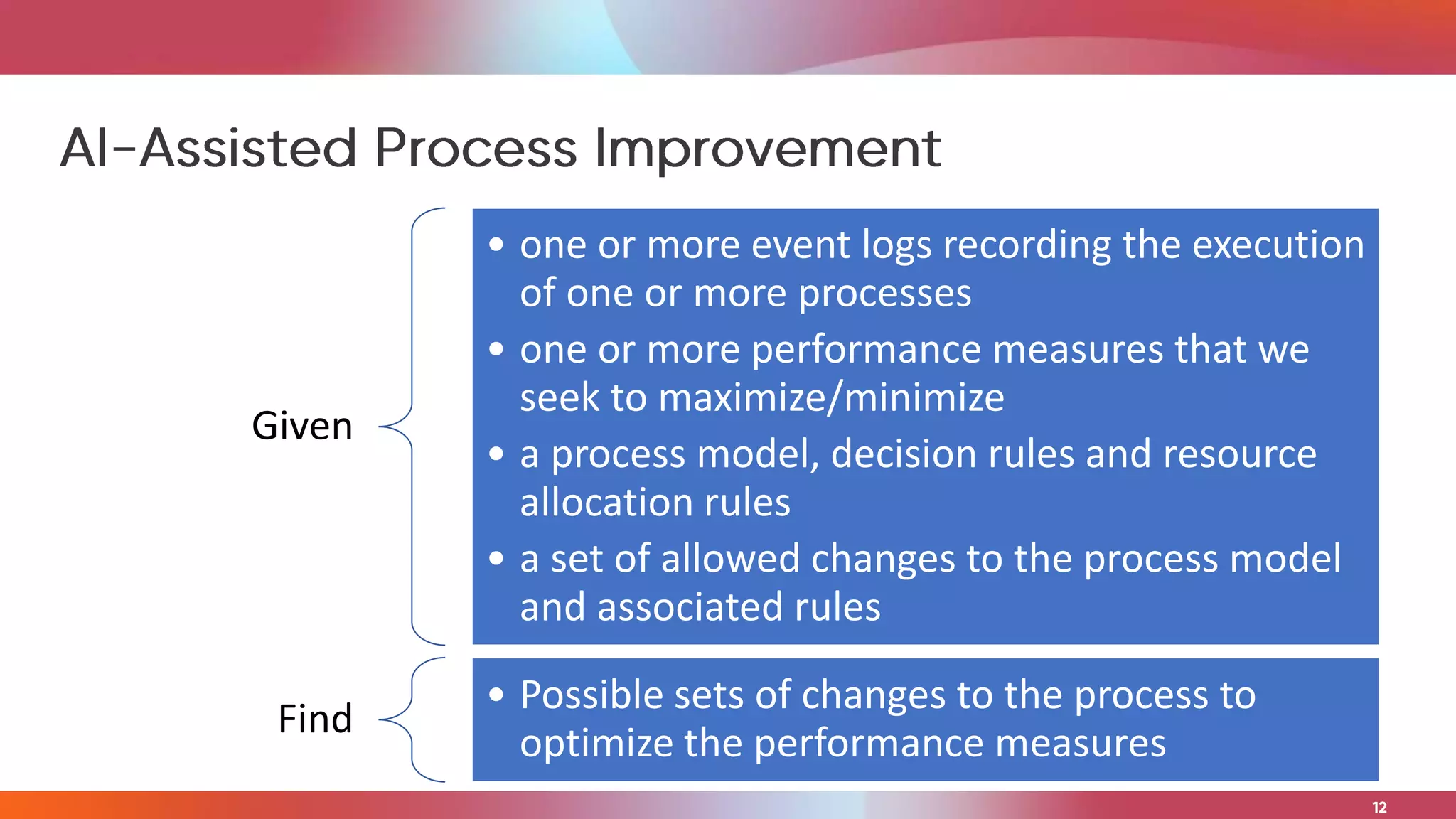 Given
• one or more event logs recording the execution
of one or more processes
• one or more performance measures that we
seek to maximize/minimize
• a process model, decision rules and resource
allocation rules
• a set of allowed changes to the process model
and associated rules
Find
• Possible sets of changes to the process to
optimize the performance measures
 