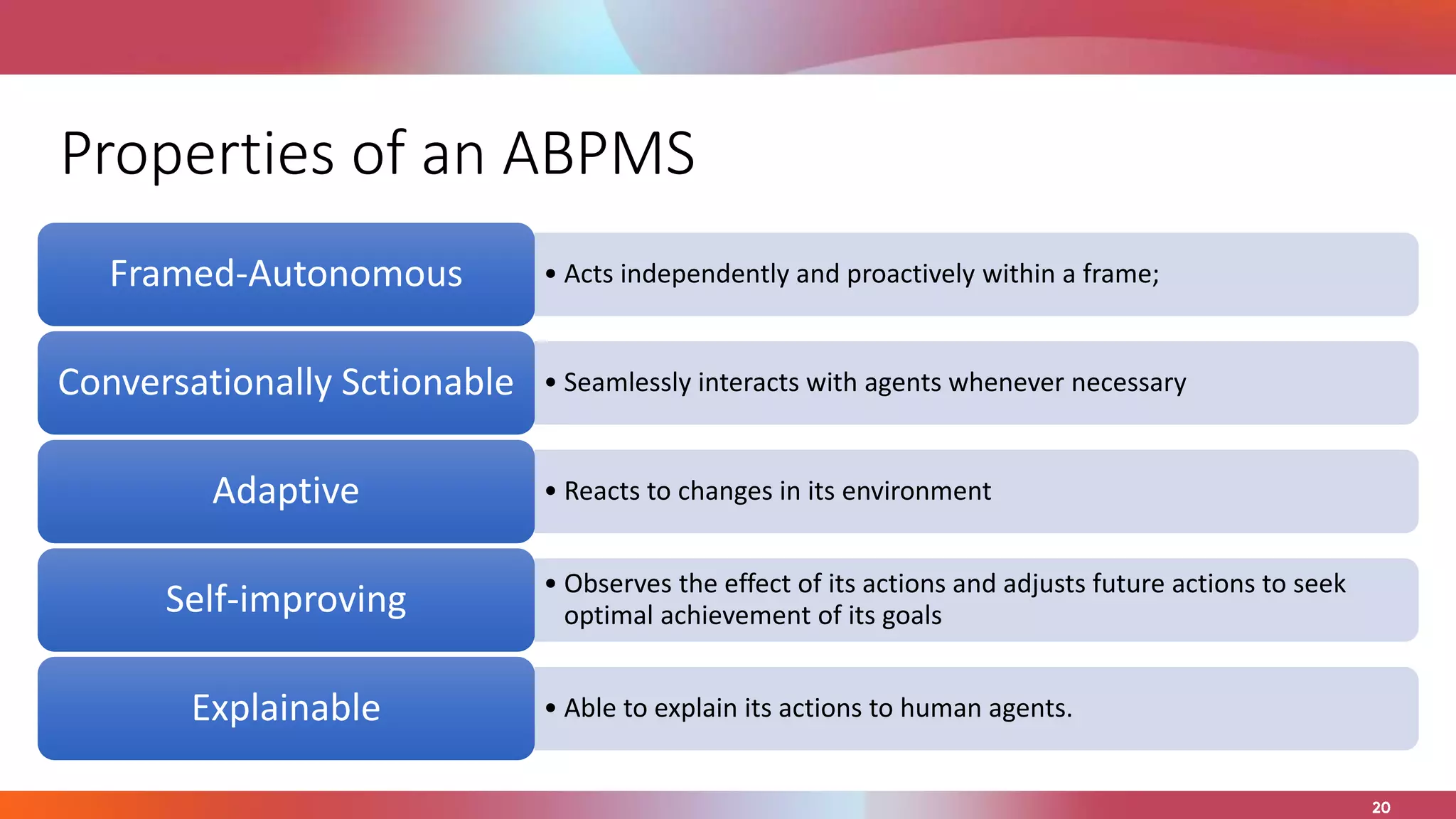 Properties of an ABPMS
• Acts independently and proactively within a frame;
Framed-Autonomous
• Seamlessly interacts with agents whenever necessary
Conversationally Sctionable
• Reacts to changes in its environment
Adaptive
• Observes the effect of its actions and adjusts future actions to seek
optimal achievement of its goals
Self-improving
• Able to explain its actions to human agents.
Explainable
 