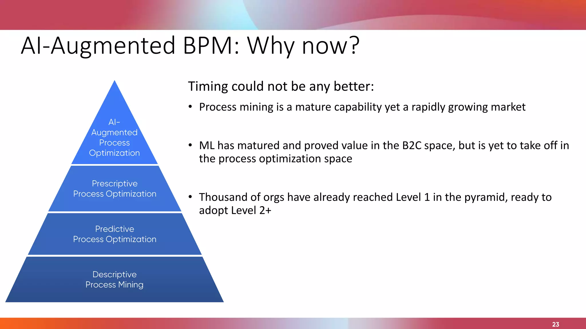 AI-Augmented BPM: Why now?
Timing could not be any better:
• Process mining is a mature capability yet a rapidly growing market
• ML has matured and proved value in the B2C space, but is yet to take off in
the process optimization space
• Thousand of orgs have already reached Level 1 in the pyramid, ready to
adopt Level 2+
 
