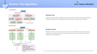 AI-augmented Drug Discovery.pdf