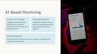AI-Based Monitoring and Predictive IT Support Systems for Proactive IT ...