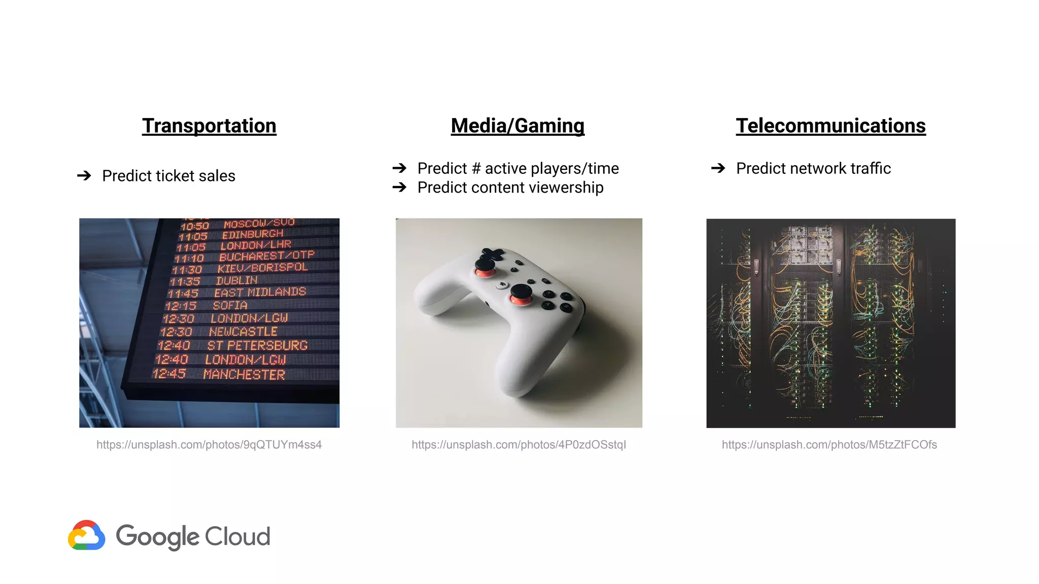 https://unsplash.com/photos/9qQTUYm4ss4 https://unsplash.com/photos/M5tzZtFCOfs
Transportation Telecommunications
https://unsplash.com/photos/4P0zdOSstqI
Media/Gaming
➔ Predict ticket sales ➔ Predict network traﬃc
➔ Predict # active players/time
➔ Predict content viewership
 