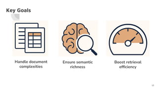 AI-based Information Retrieval from Structured Text Documents.pdf