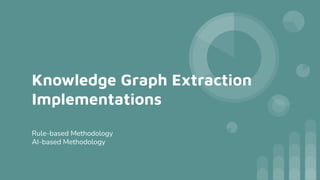 AI-based Information Retrieval from Structured Text Documents.pdf