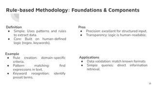 AI-based Information Retrieval from Structured Text Documents.pdf