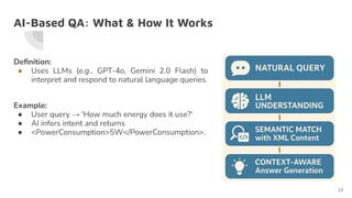 AI-based Information Retrieval from Structured Text Documents.pdf
