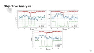 AI-based Information Retrieval from Structured Text Documents.pdf