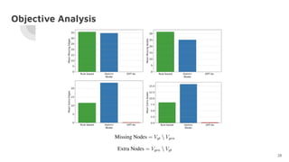 AI-based Information Retrieval from Structured Text Documents.pdf