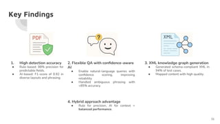AI-based Information Retrieval from Structured Text Documents.pdf