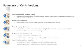 AI-based Information Retrieval from Structured Text Documents.pdf