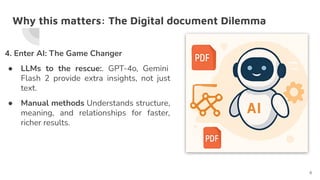 AI-based Information Retrieval from Structured Text Documents.pdf
