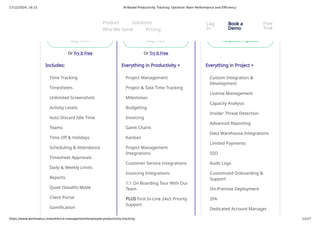 AI-Based employee Productivity Tracking.pdf