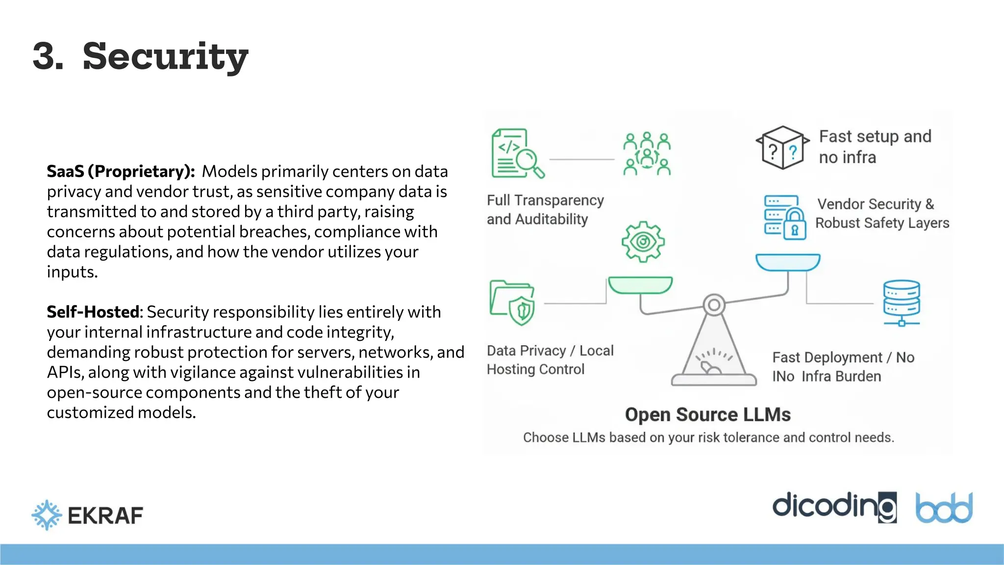 3. Security
SaaS (Proprietary): Models primarily centers on data
privacy and vendor trust, as sensitive company data is
transmitted to and stored by a third party, raising
concerns about potential breaches, compliance with
data regulations, and how the vendor utilizes your
inputs.
Self-Hosted: Security responsibility lies entirely with
your internal infrastructure and code integrity,
demanding robust protection for servers, networks, and
APIs, along with vigilance against vulnerabilities in
open-source components and the theft of your
customized models.
 