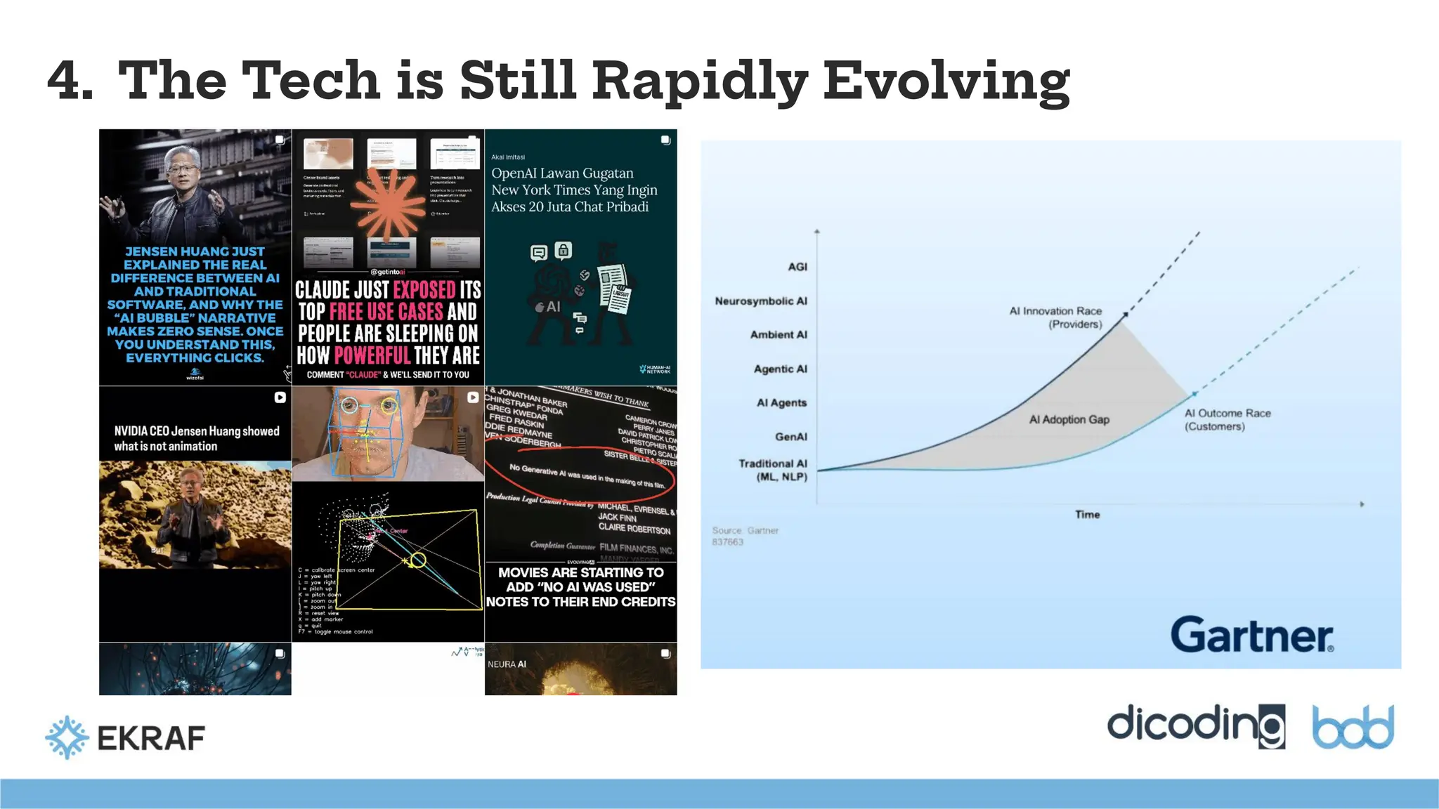 4. The Tech is Still Rapidly Evolving
 