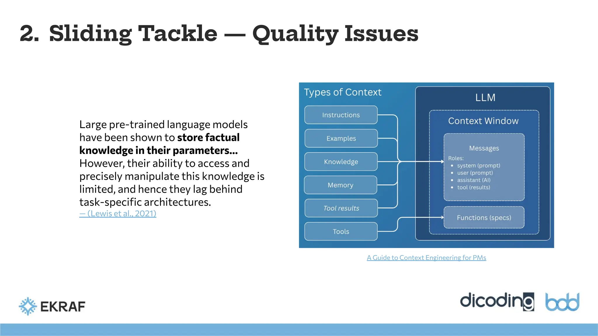 2. Sliding Tackle — Quality Issues
A Guide to Context Engineering for PMs
Large pre-trained language models
have been shown to store factual
knowledge in their parameters...
However, their ability to access and
precisely manipulate this knowledge is
limited, and hence they lag behind
task-speciﬁc architectures.
— (Lewis et al., 2021)
 