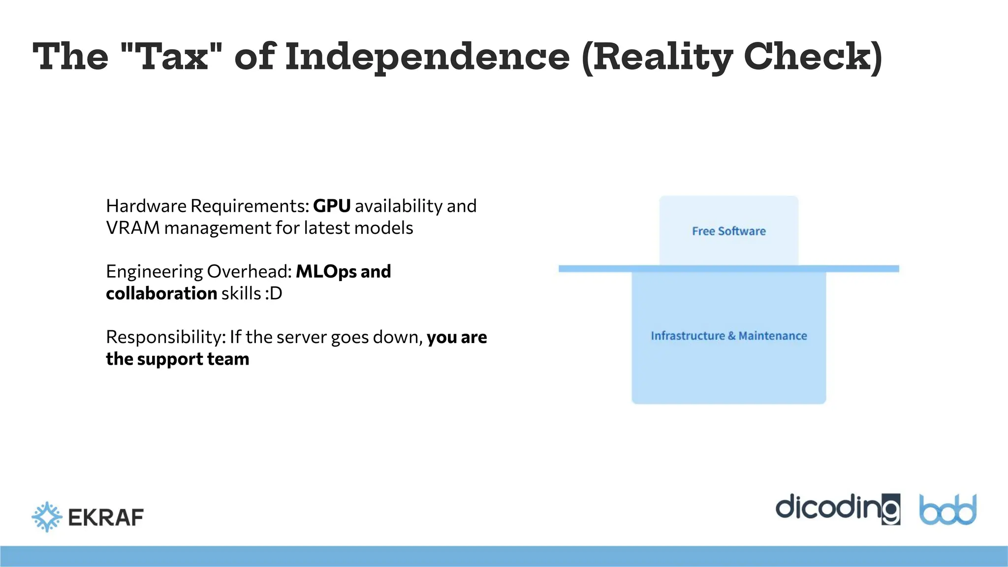 The "Tax" of Independence (Reality Check)
Hardware Requirements: GPU availability and
VRAM management for latest models
Engineering Overhead: MLOps and
collaboration skills :D
Responsibility: If the server goes down, you are
the support team
 