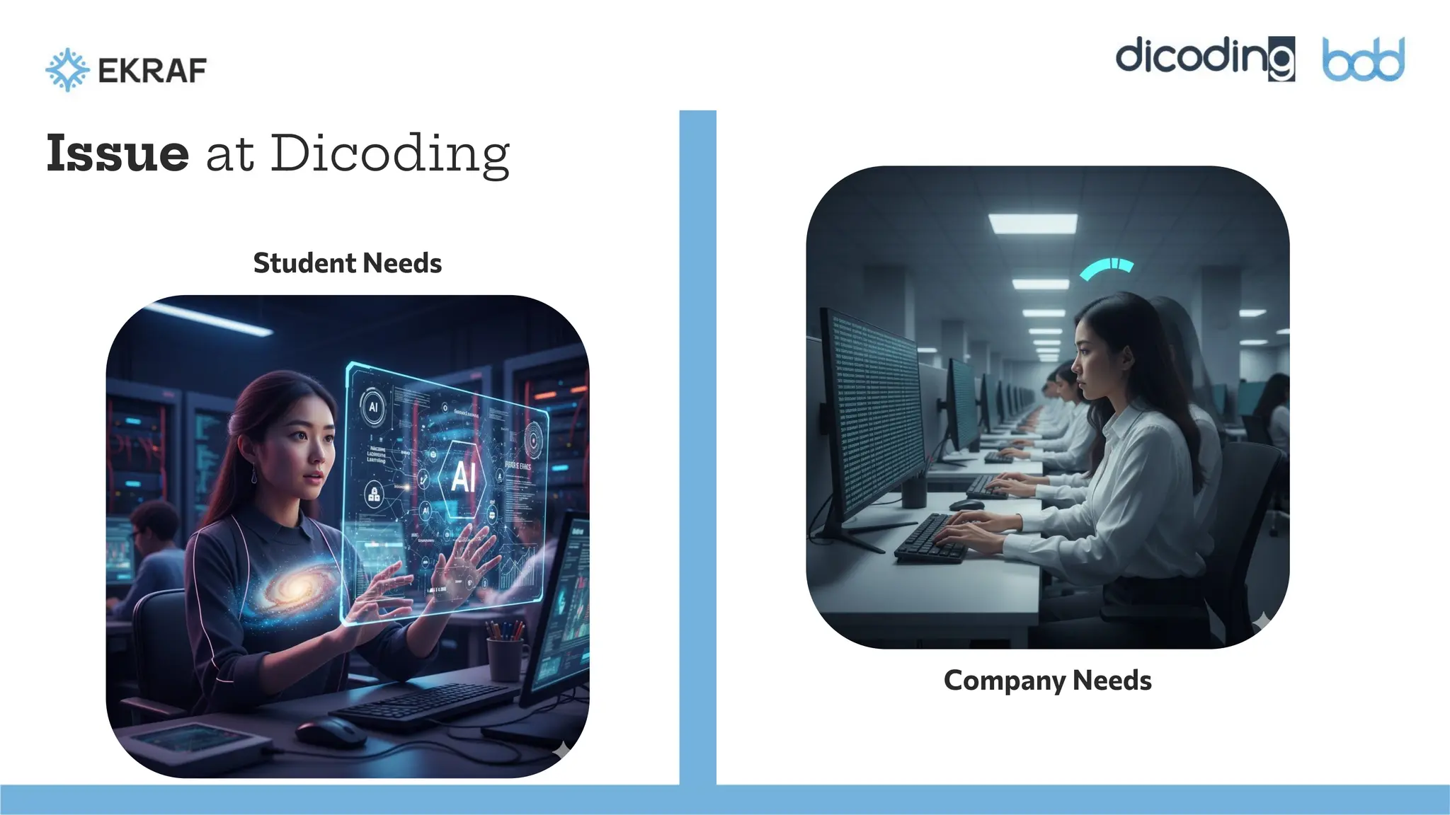 Issue at Dicoding
Student Needs
Company Needs
 