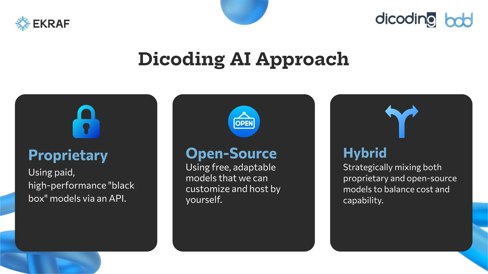 Dicoding AI Approach
Proprietary
Using paid,
high-performance "black
box" models via an API.
Open-Source
Using free, adaptable
models that we can
customize and host by
yourself.
Hybrid
Strategically mixing both
proprietary and open-source
models to balance cost and
capability.
 
