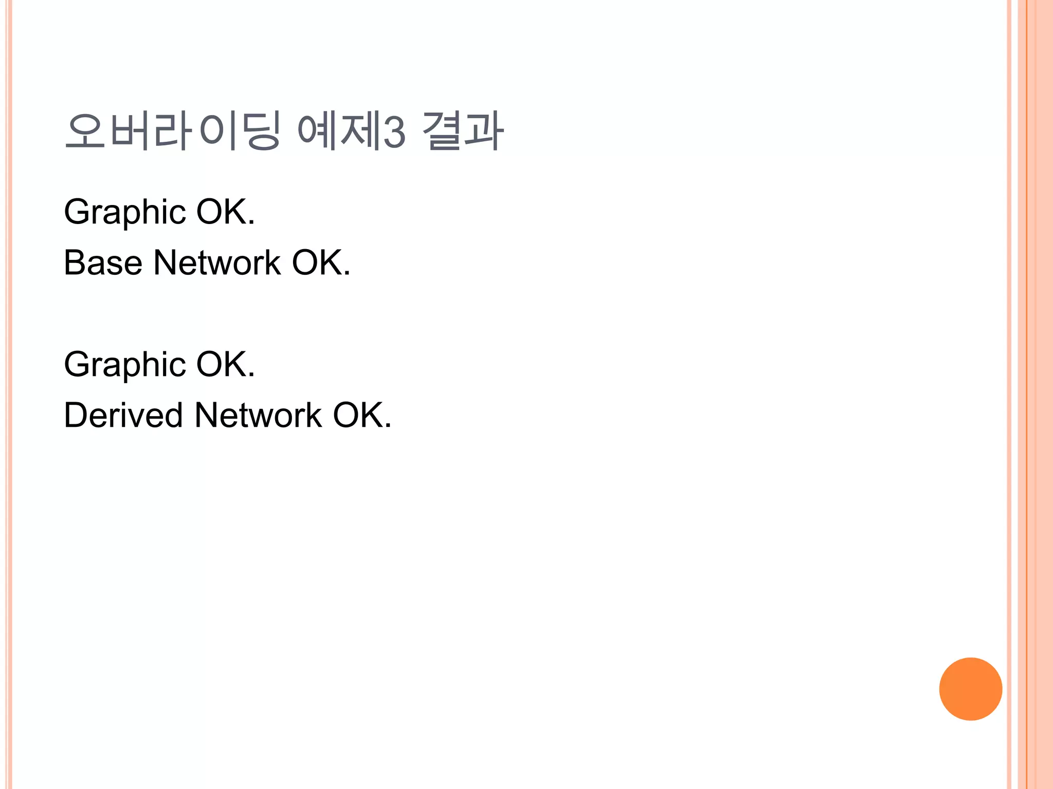 오버라이딩 예제3 결과
Graphic OK.
Base Network OK.

Graphic OK.
Derived Network OK.
 
