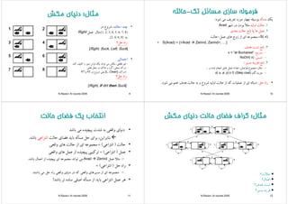 ‫ﻣﺜﺎل‬‫ﻣﻜﺶ‬ ‫دﻧﻴﺎي‬ ‫ﻣﺜﺎل‬‫ﻣﻜﺶ‬ ‫دﻧﻴﺎي‬ ‫ﻣﺜﺎل‬:‫ﻣﻜﺶ‬ ‫دﻧﻴﺎي‬ ‫ﻣﺜﺎل‬:‫ﻣﻜﺶ‬ ‫دﻧﻴﺎي‬
•‫ﭼﻨﺪ‬-،‫ﺣﺎﻟﺘﻪ‬‫ﺷﺮوع‬‫در‬
{1, 2, 3, 4, 5, 6, 7, 8}‫ﻣﺜﺎل‬‫ﻋﻤﻞ‬Right
‫ﺑﻪ‬{2, 4, 6, 8}.
‫راه‬‫ﺣﻞ؟‬
[Right, Suck, Left, Suck]
•‫اﺣﺘﻤﺎﻟﻲ‬
-‫ﻏﻴﺮ‬‫ﻗﻄﻌﻲ‬:‫ﻣﻜﺶ‬‫ﻣﻲ‬‫ﺗﻮاﻧﺪ‬‫ﻳﻚ‬‫ﻓﺮش‬‫ﺗﻤﻴﺰ‬‫را‬‫ﻛﺜﻴﻒ‬‫ﻛﻨﺪ‬.
‫ك‬ ‫د‬‫ﻠ‬:‫د‬ ‫ﮔ‬‫ﺧﺎك‬‫د‬‫ﻞ‬‫ﻠ‬ ‫ﻓ‬ -‫درك‬‫ﻣﺤﻠﻲ‬:‫ﮔﺮد‬‫و‬‫ﺧﺎك‬‫در‬‫ﻣﺤﻞ‬‫ﻓﻌﻠﻲ‬
-‫ادراك‬:[L, Clean]‫ﻳﻌﻨﻲ‬‫ﺷﺮوع‬‫در‬#5‫ﻳﺎ‬#7
‫راه‬‫ﺣﻞ؟‬‫ﻞ‬
[Right, if dirt then Suck]
N.Razavi- AI course-2005 9
‫ﺗﻚ‬ ‫ﻣﺴﺎﺋﻞ‬ ‫ﺳﺎزي‬ ‫ﻓﺮﻣﻮﻟﻪ‬-‫ﺣﺎﻟﺘﻪ‬ ‫ﺗﻚ‬ ‫ﻣﺴﺎﺋﻞ‬ ‫ﺳﺎزي‬ ‫ﻓﺮﻣﻮﻟﻪ‬-‫ﺣﺎﻟﺘﻪ‬ ‫ﺗﻚ‬ ‫ﻣﺴﺎﺋﻞ‬ ‫ﺳﺎزي‬ ‫ﻓﺮﻣﻮﻟﻪ‬‫ﺣﺎﻟﺘﻪ‬ ‫ﺗﻚ‬ ‫ﻣﺴﺎﺋﻞ‬ ‫ﺳﺎزي‬ ‫ﻓﺮﻣﻮﻟﻪ‬‫ﺣﺎﻟﺘﻪ‬
‫ﻳﻚ‬‫ﻣﺴﺄﻟﻪ‬‫ﺑﻮﺳﻴﻠﻪ‬‫ﭼﻬﺎر‬‫ﻣﻮرد‬‫ﺗﻌﺮﻳﻒ‬‫ﻣﻲ‬‫ﺷﻮد‬:
‫ﻟ‬‫ﻟ‬ًA d 11..‫ﺣﺎﻟﺖ‬‫اوﻟﻴﻪ‬‫ﻣﺜﻼ‬‫ﺑﻮدن‬‫در‬‫ﺷﻬﺮ‬Arad
22..‫ﻋﻤﻞ‬‫ﻫﺎ‬‫ﻳﺎ‬‫ﺗﺎﺑﻊ‬‫ﺣﺎﻟﺖ‬‫ﺑﻌﺪي‬
S( x)=‫ﻣﺠﻤﻮﻋﻪ‬‫اي‬‫از‬‫زوج‬‫ﻫﺎي‬‫ﻋﻤﻞ‬-‫ﺣﺎﻟﺖ‬
• S(Arad) = {<Arad Zerind, Zerind>, …}
33..‫ﺗﺎﺑﻊ‬‫ﺗﺴﺖ‬‫ﻫﺪف‬
–‫ﺻﺮﻳﺢ‬:x = “at Bucharest”
N Di t( ) –‫ﺿﻤﻨﻲ‬:NoDirt( x)
44..‫ﺗﺎﺑﻊ‬‫ﻫﺰﻳﻨﻪ‬‫ﻣﺴﻴﺮ‬:
‫ﺜﺎل‬:‫ﻞ‬ ‫ا‬ ‫ﻓ‬‫ﺪا‬ ‫ﺗ‬‫ﻞ‬‫ﺎ‬‫ﺎ‬ ‫اﻧ‬‫ﺷﺪ‬ –‫ﻣﺜﺎل‬:‫ﻣﺠﻤﻮع‬،‫ﻓﻮاﺻﻞ‬‫ﺗﻌﺪاد‬‫ﻋﻤﻞ‬‫ﻫﺎي‬‫اﻧﺠﺎم‬‫ﺷﺪه‬‫و‬...
–‫ﻫﺰﻳﻨﻪ‬‫ﮔﺎم‬(Step cost):c( x, a, y) ≥ 0
•‫راه‬‫ﺣﻞ‬::‫دﻧﺒﺎﻟﻪ‬‫اي‬‫از‬‫ﻋﻤﻠﻴﺎت‬‫ﻛﻪ‬‫از‬‫ﺣﺎﻟﺖ‬‫اوﻟﻴﻪ‬‫ﺷﺮوع‬‫و‬‫ﺑﻪ‬‫ﺣﺎﻟﺖ‬‫ﻫﺪف‬‫ﺧﺘﻢ‬‫ﻣﻲ‬‫ﺷﻮد‬.
N.Razavi- AI course-2005 10
‫ﺣﺎﻟﺖ‬ ‫ﻓﻀﺎي‬ ‫ﻳﻚ‬ ‫اﻧﺘﺨﺎب‬‫ﺣﺎﻟﺖ‬ ‫ﻓﻀﺎي‬ ‫ﻳﻚ‬ ‫اﻧﺘﺨﺎب‬‫ﺣﺎﻟﺖ‬ ‫ﻓﻀﺎي‬ ‫ﻳﻚ‬ ‫اﻧﺘﺨﺎب‬‫ﺣﺎﻟﺖ‬ ‫ﻓﻀﺎي‬ ‫ﻳﻚ‬ ‫اﻧﺘﺨﺎب‬
•‫دﻧﻴﺎي‬‫واﻗﻌﻲ‬‫ﺑﻪ‬‫ﺷﺪت‬‫ﭘﻴﭽﻴﺪه‬‫ﻣﻲ‬‫ﺑﺎﺷﺪ‬
‫ا‬ ‫ﺎ‬‫ا‬‫ﻞ‬‫ﺄﻟ‬‫ﺎ‬‫ﻓﻀﺎ‬‫ﺎﻟ‬‫ا‬ ‫اﻧ‬‫ﺎﺷ‬ ،‫ﺑﻨﺎﺑﺮاﻳﻦ‬‫ﺑﺮاي‬‫ﺣﻞ‬‫ﻣﺴﺄﻟﻪ‬‫ﺑﺎﻳﺪ‬‫ﻓﻀﺎي‬‫ﺣﺎﻟﺖ‬‫اﻧﺘﺰاﻋﻲ‬‫ﺑﺎﺷﺪ‬.
•‫ﺣﺎﻟﺖ‬)‫اﻧﺘﺰاﻋﻲ‬(=‫ﻣﺠﻤﻮﻋﻪ‬‫اي‬‫از‬‫ﺣﺎﻟﺖ‬‫ﻫﺎي‬‫واﻗﻌﻲ‬
•‫ﻋﻤﻞ‬)‫اﻧﺘﺰاﻋﻲ‬(=‫ﺗﺮﻛﻴﺒﻲ‬‫ﭘﻴﭽﻴﺪه‬‫از‬‫ﻋﻤﻞ‬‫ﻫﺎي‬‫واﻗﻌﻲ‬
‫ﺜﻼ‬‫ﻞ‬Arad Zerind‫اﻧﺪ‬ ‫ﺗ‬‫ﻪ‬‫ا‬‫ﺪ‬‫از‬‫ﺎل‬ ‫ا‬‫ﺎﺷﺪ‬ –‫ﻣﺜﻼ‬‫ﻋﻤﻞ‬Arad Zerind‫ﻣﻲ‬‫ﺗﻮاﻧﺪ‬‫ﻣﺠﻤﻮﻋﻪ‬‫اي‬‫ﭘﻴﭽﻴﺪه‬‫از‬‫اﻋﻤﺎل‬‫ﺑﺎﺷﺪ‬.
•‫راه‬‫ﺣﻞ‬)‫اﻧﺘﺰاﻋﻲ‬(=
–‫ﻣﺠﻤﻮﻋﻪ‬‫اي‬‫از‬‫ﻣﺴﻴﺮﻫﺎي‬‫واﻗﻌﻲ‬‫ﻛﻪ‬‫در‬‫دﻧﻴﺎي‬‫واﻗﻌﻲ‬‫راه‬‫ﺣﻞ‬‫ﻣﻲ‬‫ﺑﺎﺷﻨﺪ‬.
•‫ﻫﺮ‬‫ﻋﻤﻞ‬‫اﻧﺘﺰاﻋ‬‫ﺑﺎﻳﺪ‬‫از‬‫ﻣﺴﺄﻟﻪ‬‫اﺻﻠ‬‫ﺳﺎده‬‫ﺗﺮ‬‫ﺑﺎﺷﺪ‬! ‫ﻫﺮ‬‫ﻋﻤﻞ‬‫اﻧﺘﺰاﻋﻲ‬‫ﺑﺎﻳﺪ‬‫از‬‫ﻣﺴﺄﻟﻪ‬‫اﺻﻠﻲ‬‫ﺳﺎده‬‫ﺗﺮ‬‫ﺑﺎﺷﺪ‬!
N.Razavi- AI course-2005 11
‫ﻣﺜﺎل‬‫ﻣﻜﺶ‬ ‫دﻧﻴﺎي‬ ‫ﺣﺎﻟﺖ‬ ‫ﻓﻀﺎي‬ ‫ﮔﺮاف‬ ‫ﻣﺜﺎل‬‫ﻣﻜﺶ‬ ‫دﻧﻴﺎي‬ ‫ﺣﺎﻟﺖ‬ ‫ﻓﻀﺎي‬ ‫ﮔﺮاف‬ ‫ﻣﺜﺎل‬:‫ﻣﻜﺶ‬ ‫دﻧﻴﺎي‬ ‫ﺣﺎﻟﺖ‬ ‫ﻓﻀﺎي‬ ‫ﮔﺮاف‬ ‫ﻣﺜﺎل‬:‫ﻣﻜﺶ‬ ‫دﻧﻴﺎي‬ ‫ﺣﺎﻟﺖ‬ ‫ﻓﻀﺎي‬ ‫ﮔﺮاف‬
•‫ﺣﺎﻻت؟‬
•‫اﻋﻤﺎل؟‬‫اﻋﻤﺎل؟‬
•‫ﻫﺪف؟‬ ‫ﺗﺴﺖ‬
•‫ﻣﺴﻴﺮ؟‬ ‫ﻫﺰﻳﻨﻪ‬
N.Razavi- AI course-2005 12
‫ﻣﺴﻴﺮ؟‬ ‫ﻫﺰﻳﻨﻪ‬
 