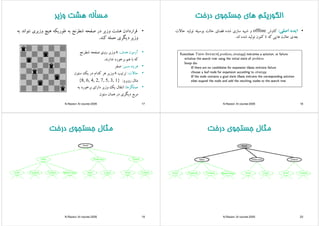 ‫وزﻳﺮ‬ ‫ﻫﺸﺖ‬ ‫ﻣﺴﺄﻟﻪ‬‫وزﻳﺮ‬ ‫ﻫﺸﺖ‬ ‫ﻣﺴﺄﻟﻪ‬‫وزﻳﺮ‬ ‫ﻫﺸﺖ‬ ‫ﻣﺴﺄﻟﻪ‬‫وزﻳﺮ‬ ‫ﻫﺸﺖ‬ ‫ﻣﺴﺄﻟﻪ‬
•‫ﻗﺮاردادن‬‫ﻫﺸﺖ‬‫وزﻳﺮ‬‫در‬‫ﺻﻔﺤﻪ‬‫ﺷﻄﺮﻧﺞ‬‫ﺑﻪ‬‫ﻃﻮرﻳﻜﻪ‬‫ﻫﻴﭻ‬‫وزﻳﺮي‬‫ﻧﺘﻮاﻧﺪ‬‫ﺑﻪ‬
‫وزﻳﺮ‬‫دﻳﮕﺮي‬‫ﺣﻤﻠﻪ‬‫ﻛﻨﺪ‬ ‫وزﻳﺮ‬‫دﻳﮕﺮي‬‫ﺣﻤﻠﻪ‬‫ﻛﻨﺪ‬.
‫آ‬‫آ‬‫ﻄ‬ ••‫آزﻣﻮن‬‫آزﻣﻮن‬‫ﻫﺪف‬‫ﻫﺪف‬::8‫وزﻳﺮ‬‫روي‬‫ﺻﻔﺤﻪ‬‫ﺷﻄﺮﻧﺞ‬
‫ﻛﻪ‬‫ﺑﺎ‬‫ﻫﻢ‬‫ﺑﺮﺧﻮرد‬‫ﻧﺪارﻧﺪ‬.
••‫ﻫﺰﻳﻨﻪ‬‫ﻫﺰﻳﻨﻪ‬‫ﻣﺴﻴﺮ‬‫ﻣﺴﻴﺮ‬::‫ﺻﻔﺮ‬
••‫ﺣﺎﻻت‬‫ﺣﺎﻻت‬::‫ﺗﺮﺗﻴﺐ‬8‫وزﻳﺮ‬‫ﻫﺮ‬‫ﻛﺪام‬‫در‬‫ﻳﻚ‬‫ﺳﺘﻮن‬ ‫ﻴﺐ‬ ‫ﺮ‬‫وزﻳﺮ‬‫ﺮ‬‫م‬‫ر‬‫ﻳ‬‫ﻮن‬
‫ﻣﺜﺎل‬‫روﺑﺮو‬:{8, 6, 4, 2, 7, 5, 3, 1}
••‫ﻫﺎ‬ ‫ﻠﮕ‬ ‫ﻋ‬‫ﻫﺎ‬ ‫ﻠﮕ‬ ‫ﻋ‬:‫اﻧﺘﻘﺎل‬‫ﻚ‬‫ز‬‫اي‬ ‫دا‬‫د‬ ‫ﺧ‬‫ﻪ‬ ••‫ﻋﻤﻠﮕﺮﻫﺎ‬‫ﻋﻤﻠﮕﺮﻫﺎ‬:‫اﻧﺘﻘﺎل‬‫ﻳﻚ‬‫وزﻳﺮ‬‫داراي‬‫ﺑﺮﺧﻮرد‬‫ﺑﻪ‬
‫ﻣﺮﺑﻊ‬‫دﻳﮕﺮي‬‫در‬‫ﻫﻤﺎن‬‫ﺳﺘﻮن‬
N.Razavi- AI course-2005 17
‫درﺧﺖ‬ ‫ﺟﺴﺘﺠﻮي‬ ‫ﻫﺎي‬ ‫اﻟﮕﻮرﻳﺘﻢ‬‫درﺧﺖ‬ ‫ﺟﺴﺘﺠﻮي‬ ‫ﻫﺎي‬ ‫اﻟﮕﻮرﻳﺘﻢ‬‫درﺧﺖ‬ ‫ﺟﺴﺘﺠﻮي‬ ‫ﻫﺎي‬ ‫اﻟﮕﻮرﻳﺘﻢ‬‫درﺧﺖ‬ ‫ﺟﺴﺘﺠﻮي‬ ‫ﻫﺎي‬ ‫اﻟﮕﻮرﻳﺘﻢ‬
•‫اﻳﺪه‬‫اﺻﻠﻲ‬:‫ﻛﺎوش‬offline‫و‬‫ﺷﺒﻴﻪ‬‫ﺳﺎزي‬‫ﺷﺪه‬‫ﻓﻀﺎي‬‫ﺣﺎﻟﺖ‬‫ﺑﻮﺳﻴﻠﻪ‬‫ﺗﻮﻟﻴﺪ‬‫ﺣﺎﻻت‬
‫ﺑﻌﺪي‬‫ﺣﺎﻟﺖ‬‫ﻫﺎﻳﻲ‬‫ﻛﻪ‬‫ﺗﺎ‬‫ﻛﻨﻮن‬‫ﺗﻮﻟﻴﺪ‬‫ﺷﺪه‬‫اﻧﺪ‬. ‫ي‬ ‫ﺑ‬‫ﻳﻲ‬‫ﻮ‬‫ﻴ‬ ‫ﻮ‬
N.Razavi- AI course-2005 18
‫درﺧﺖ‬ ‫ﺟﺴﺘﺠﻮي‬ ‫ﻣﺜﺎل‬‫درﺧﺖ‬ ‫ﺟﺴﺘﺠﻮي‬ ‫ﻣﺜﺎل‬‫درﺧﺖ‬ ‫ﺟﺴﺘﺠﻮي‬ ‫ﻣﺜﺎل‬‫درﺧﺖ‬ ‫ﺟﺴﺘﺠﻮي‬ ‫ﻣﺜﺎل‬
N.Razavi- AI course-2005 19
‫درﺧﺖ‬ ‫ﺟﺴﺘﺠﻮي‬ ‫ﻣﺜﺎل‬‫درﺧﺖ‬ ‫ﺟﺴﺘﺠﻮي‬ ‫ﻣﺜﺎل‬‫درﺧﺖ‬ ‫ﺟﺴﺘﺠﻮي‬ ‫ﻣﺜﺎل‬‫درﺧﺖ‬ ‫ﺟﺴﺘﺠﻮي‬ ‫ﻣﺜﺎل‬
N.Razavi- AI course-2005 20
 