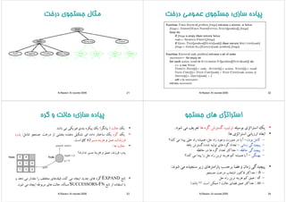 ‫درﺧﺖ‬ ‫ﺟﺴﺘﺠﻮي‬ ‫ﻣﺜﺎل‬‫درﺧﺖ‬ ‫ﺟﺴﺘﺠﻮي‬ ‫ﻣﺜﺎل‬‫درﺧﺖ‬ ‫ﺟﺴﺘﺠﻮي‬ ‫ﻣﺜﺎل‬‫درﺧﺖ‬ ‫ﺟﺴﺘﺠﻮي‬ ‫ﻣﺜﺎل‬
N.Razavi- AI course-2005 21
‫ﺳﺎزي‬ ‫ﭘﻴﺎده‬‫درﺧﺖ‬ ‫ﻋﻤﻮﻣ‬ ‫ﺟﺴﺘﺠﻮي‬ ‫ﺳﺎزي‬ ‫ﭘﻴﺎده‬‫درﺧﺖ‬ ‫ﻋﻤﻮﻣ‬ ‫ﺟﺴﺘﺠﻮي‬ ‫ﺳﺎزي‬ ‫ﭘﻴﺎده‬:‫درﺧﺖ‬ ‫ﻋﻤﻮﻣﻲ‬ ‫ﺟﺴﺘﺠﻮي‬ ‫ﺳﺎزي‬ ‫ﭘﻴﺎده‬:‫درﺧﺖ‬ ‫ﻋﻤﻮﻣﻲ‬ ‫ﺟﺴﺘﺠﻮي‬
N.Razavi- AI course-2005 22
‫ﺳﺎزي‬ ‫ﭘﻴﺎده‬‫ﮔﺮه‬ ‫و‬ ‫ﺣﺎﻟﺖ‬ ‫ﺳﺎزي‬ ‫ﭘﻴﺎده‬‫ﮔﺮه‬ ‫و‬ ‫ﺣﺎﻟﺖ‬ ‫ﺳﺎزي‬ ‫ﭘﻴﺎده‬:‫ﮔﺮه‬ ‫و‬ ‫ﺣﺎﻟﺖ‬ ‫ﺳﺎزي‬ ‫ﭘﻴﺎده‬:‫ﮔﺮه‬ ‫و‬ ‫ﺣﺎﻟﺖ‬
•‫ﻳﻚ‬‫ﺣﺎﻟﺖ‬)‫ﺑﻴﺎﻧﮕﺮ‬(‫ﻳﻚ‬‫ﭘﻴﻜﺮه‬‫ﺑﻨﺪي‬‫ﻓﻴﺰﻳﻜﻲ‬‫ﻣﻲ‬‫ﺑﺎﺷﺪ‬
•‫ﻳﻚ‬‫ﮔﺮه‬‫ﻳﻚ‬‫ﺳﺎﺧﺘﺎر‬‫داده‬‫اي‬‫ﺗﺸﻜﻴﻞ‬‫دﻫﻨﺪه‬‫ﺑﺨﺸﻲ‬‫از‬‫درﺧﺖ‬‫ﺟﺴﺘﺠﻮ‬‫ﺷﺎﻣﻞ‬:‫ﭘﺪر‬، ‫ﻳﻚ‬‫ﮔﺮه‬‫ﻳﻚ‬‫ﺳﺎﺧﺘﺎر‬‫داده‬‫اي‬‫ﺗﺸﻜﻴﻞ‬‫دﻫﻨﺪه‬‫ﺑﺨﺸﻲ‬‫از‬‫درﺧﺖ‬‫ﺟﺴﺘﺠﻮ‬‫ﺷﺎﻣﻞ‬:‫ﭘﺪر‬،
‫ﻓﺮزﻧﺪان‬،‫ﻋﻤﻖ‬‫و‬‫ﻫﺰﻳﻨﻪ‬‫ﻣﺴﻴﺮ‬g( x)‫اﺳﺖ‬.
•‫ﺣﺎﻟﺖ‬‫ﻫﺎ‬: ‫ﺣﺎﻟﺖ‬‫ﻫﺎ‬:
،‫ﭘﺪر‬،‫ﻓﺮزﻧﺪ‬‫ﻋﻤﻖ‬‫و‬‫ﻫﺰﻳﻨﻪ‬‫ﻣﺴﻴﺮ‬‫ﻧﺪارﻧﺪ‬!
•‫ﺗﺎﺑﻊ‬EXPAND‫ه‬ ‫ﮔ‬‫ﻫﺎي‬‫ﺟﺪﻳﺪ‬‫اﻳﺠﺎد‬‫ﻣ‬،‫ﻛﻨﺪ‬‫ﻠﺪﻫﺎي‬ ‫ﻓ‬‫ﻣﺨﺘﻠﻒ‬‫را‬‫ﻣﻘﺪار‬‫ﻣ‬‫دﻫﺪ‬‫و‬ •‫ﺗﺎﺑﻊ‬EXPAND‫ﮔﺮه‬‫ﻫﺎي‬‫ﺟﺪﻳﺪ‬‫اﻳﺠﺎد‬‫ﻣﻲ‬،‫ﻛﻨﺪ‬‫ﻓﻴﻠﺪﻫﺎي‬‫ﻣﺨﺘﻠﻒ‬‫را‬‫ﻣﻘﺪار‬‫ﻣﻲ‬‫دﻫﺪ‬‫و‬
‫ﺑﺎ‬‫اﺳﺘﻔﺎده‬‫از‬‫ﺗﺎﺑﻊ‬SUCCESSORS-FN،‫ﻣﺴﺄﻟﻪ‬‫ﺣﺎﻟﺖ‬‫ﻫﺎي‬‫ﻣﺮﺑﻮﻃﻪ‬‫اﻳﺠﺎد‬‫ﻣﻲ‬‫ﺷﻮد‬.
N.Razavi- AI course-2005 23
‫ﺟﺴﺘﺠﻮ‬ ‫ﻫﺎي‬ ‫اﺳﺘﺮاﺗﮋي‬‫ﺟﺴﺘﺠﻮ‬ ‫ﻫﺎي‬ ‫اﺳﺘﺮاﺗﮋي‬‫ﺟﺴﺘﺠﻮ‬ ‫ﻫﺎي‬ ‫اﺳﺘﺮاﺗﮋي‬‫ﺟﺴﺘﺠﻮ‬ ‫ﻫﺎي‬ ‫اﺳﺘﺮاﺗﮋي‬
•‫ﻳﻚ‬‫اﺳﺘﺮاﺗﮋي‬‫ﺑﻮﺳﻴﻠﻪ‬‫ﺗﺮﺗﻴﺐ‬‫ﮔﺴﺘﺮش‬‫ﮔﺮه‬‫ﻫﺎ‬‫ﺗﻌﺮﻳﻒ‬‫ﻣﻲ‬‫ﺷﻮد‬.
•‫اﺑﻌﺎد‬‫ارزﻳﺎﺑﻲ‬‫اﺳﺘﺮاﺗﮋي‬‫ﻫﺎ‬: ‫ﺑ‬‫ﺑﻲ‬ ‫رزﻳ‬‫ﮋي‬ ‫ﺮ‬
–‫ﻛﺎﻣﻞ‬‫ﺑﻮدن‬–‫آﻳﺎ‬‫در‬‫ﺻﻮرت‬‫وﺟﻮد‬‫راه‬،‫ﺣﻞ‬‫ﻫﻤﻴﺸﻪ‬‫راه‬‫ﺣﻠﻲ‬‫ﭘﻴﺪا‬‫ﻣﻲ‬‫ﻛﻨﺪ؟‬
–‫ﭘﻴﭽﻴﺪﮔﻲ‬‫زﻣﺎﻧﻲ‬–‫ﺗﻌﺪاد‬‫ﮔﺮه‬‫ﻫﺎي‬‫ﺗﻮﻟﻴﺪ‬‫ﺷﺪه‬/‫ﮔﺴﺘﺮش‬‫ﻳﺎﻓﺘﻪ‬ ‫ﻲ‬ ‫ﭘﻴﭽﻴ‬‫ﻲ‬ ‫ز‬‫ﺮ‬‫ي‬‫ﻴ‬ ‫ﻮ‬/‫ﺮش‬‫ﻳ‬
–‫ﭘﻴﭽﻴﺪﮔﻲ‬‫ﺣﺎﻓﻈﻪ‬–‫ﺣﺪاﻛﺜﺮ‬‫ﺗﻌﺪاد‬‫ﮔﺮه‬‫ﻫﺎ‬‫در‬‫ﺣﺎﻓﻈﻪ‬
–‫ﺑﻬﻴﻨﮕﻲ‬–‫آﻳﺎ‬‫ﻫﻤﻴﺸﻪ‬‫ﻛﻢ‬‫ﻫﺰﻳﻨﻪ‬‫ﺗﺮﻳﻦ‬‫راه‬‫ﺣﻞ‬‫را‬‫ﭘﻴﺪا‬‫ﻣﻲ‬‫ﻛﻨﺪ؟‬ ‫ﻲ‬ ‫ﺑﻬﻴ‬‫ﻳ‬‫ﻴ‬‫ﻢ‬‫ﺰﻳ‬‫ﺮﻳﻦ‬‫ر‬‫ﻞ‬‫ر‬‫ﭘﻴ‬‫ﻲ‬
•‫ﭘﻴﭽﻴﺪﮔﻲ‬‫زﻣﺎن‬‫و‬‫ﻓﻀﺎ‬‫ﺑﺮﺣﺴﺐ‬‫ﭘﺎراﻣﺘﺮﻫﺎي‬‫زﻳﺮ‬‫ﺳﻨﺠﻴﺪه‬‫ﻣﻲ‬‫ﺷﻮﻧﺪ‬: ‫ﭘﻴﭽﻴﺪﮔﻲ‬‫زﻣﺎن‬‫و‬‫ﻓﻀﺎ‬‫ﺑﺮﺣﺴﺐ‬‫ﭘﺎراﻣﺘﺮﻫﺎي‬‫زﻳﺮ‬‫ﺳﻨﺠﻴﺪه‬‫ﻣﻲ‬‫ﺷﻮﻧﺪ‬:
–b:‫ﺣﺪاﻛﺜﺮ‬‫ﻓﺎﻛﺘﻮر‬‫اﻧﺸﻌﺎب‬‫درﺧﺖ‬‫ﺟﺴﺘﺠﻮ‬
–d:‫ﻋﻤﻖ‬‫ﻛﻢ‬‫ﻫﺰﻳﻨﻪ‬‫ﺗﺮﻳﻦ‬‫راه‬‫ﺣﻞ‬ d:‫ﻋﻤﻖ‬‫ﻛﻢ‬‫ﻫﺰﻳﻨﻪ‬‫ﺗﺮﻳﻦ‬‫راه‬‫ﺣﻞ‬
–m:‫ﺣﺪاﻛﺜﺮ‬‫ﻋﻤﻖ‬‫ﻓﻀﺎي‬‫ﺣﺎﻟﺖ‬)‫ﻣﻤﻜﻦ‬‫اﺳﺖ‬∞‫ﺑﺎﺷﺪ‬(
N.Razavi- AI course-2005 24
 