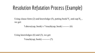 Resolution Refutation Process (Example)
Using clause form (2) and knowledge (5), putting book/Y2 and cup/X2 ,
we get:
˥ above(cup, book) v ˥ touch(cup, book) -------- (6)
Using knowledges (6) and (3), we get:
˥ touch(cup, book) --------- (7)
 