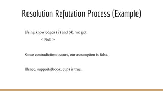Resolution Refutation Process (Example)
Using knowledges (7) and (4), we get:
< Null >
Since contradiction occurs, our assumption is false.
Hence, supports(book, cup) is true.
 