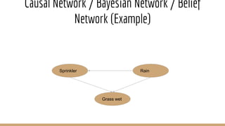 Causal Network / Bayesian Network / Belief
Network (Example)
The situation can be modelled using Bayesian or Causal or Belief
network as shown in below graph:
Sprinkler Rain
Grass wet
 