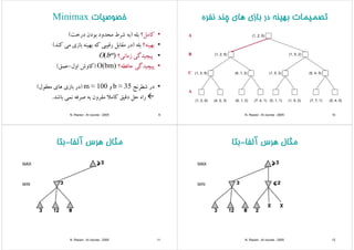 ‫ﺧﺼﻮﺻﻴﺎت‬Minimax ‫ﺧﺼﻮﺻﻴﺎت‬Minimax
•‫ﻛﺎﻣﻞ؟‬‫ﺑﻠﻪ‬)‫ﺑﻪ‬‫ﺷﺮط‬‫ﻣﺤﺪود‬‫ﺑﻮدن‬‫درﺧﺖ‬(
)‫ﻛ‬‫ﻛ‬( •‫ﺑﻬﻴﻨﻪ؟‬‫ﺑﻠﻪ‬)‫در‬‫ﻣﻘﺎﺑﻞ‬‫رﻗﻴﺒﻲ‬‫ﻛﻪ‬‫ﺑﻬﻴﻨﻪ‬‫ﺑﺎزي‬‫ﻣﻲ‬‫ﻛﻨﺪ‬(
•‫ﺪﮔ‬ ‫ﭽ‬ ‫ﭘ‬‫؟‬ ‫زﻣﺎﻧ‬O(bm) •‫ﭘﻴﭽﻴﺪﮔﻲ‬‫زﻣﺎﻧﻲ؟‬O(b )
•‫ﭘﻴﭽﻴﺪﮔﻲ‬‫ﺣﺎﻓﻈﻪ؟‬O(bm))‫ﻛﺎوش‬‫اول‬-‫ﻋﻤﻖ‬( ‫ﻲ‬ ‫ﭘﻴﭽﻴ‬( )‫ش‬‫ﻖ‬
•‫در‬‫ﺷﻄﺮﻧﺞ‬b ≈ 35‫و‬m ≈ 100)‫در‬‫ﺑﺎزي‬‫ﻫﺎي‬‫ﻣﻌﻘﻮل‬(
‫ا‬‫ﻞ‬‫ﻖ‬ ‫ﻗ‬‫ﻼ‬ ‫ﻛﺎ‬‫ن‬ ‫ﻘ‬‫ﻓ‬‫ﻧ‬‫ﺎﺷﺪ‬ ‫راه‬‫ﺣﻞ‬‫دﻗﻴﻖ‬‫ﻛﺎﻣﻼ‬‫ﻣﻘﺮون‬‫ﺑﻪ‬‫ﺻﺮﻓﻪ‬‫ﻧﻤﻲ‬‫ﺑﺎﺷﺪ‬.
N. Razavi - AI course - 2005 9
‫ﻧﻔﺮه‬ ‫ﭼﻨﺪ‬ ‫ﻫﺎي‬ ‫ﺑﺎزي‬ ‫در‬ ‫ﺑﻬﻴﻨﻪ‬ ‫ﺗﺼﻤﻴﻤﺎت‬‫ﻧﻔﺮه‬ ‫ﭼﻨﺪ‬ ‫ﻫﺎي‬ ‫ﺑﺎزي‬ ‫در‬ ‫ﺑﻬﻴﻨﻪ‬ ‫ﺗﺼﻤﻴﻤﺎت‬
(1, 2, 6)A
(1, 2, 6) (1, 5, 2)B ( , , ) ( , , )
(1, 2, 6) (6, 1, 2) (1, 5, 2) (5, 4, 5)C
A
(1, 2, 6) (4, 2, 3) (6, 1, 2) (7, 4, 1) (5, 1, 1) (1, 5, 2) (7, 7, 1) (5, 4, 5)
N. Razavi - AI course - 2005 10
‫آﻟﻔﺎ‬ ‫ﻫﺮس‬ ‫ﻣﺜﺎل‬‫ﺑﺘﺎ‬ ‫آﻟﻔﺎ‬ ‫ﻫﺮس‬ ‫ﻣﺜﺎل‬-‫ﺑﺘﺎ‬
N. Razavi - AI course - 2005 11
‫آﻟﻔﺎ‬ ‫ﻫﺮس‬ ‫ﻣﺜﺎل‬‫ﺑﺘﺎ‬ ‫آﻟﻔﺎ‬ ‫ﻫﺮس‬ ‫ﻣﺜﺎل‬-‫ﺑﺘﺎ‬
N. Razavi - AI course - 2005 12
 