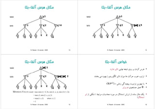 ‫آﻟﻔﺎ‬ ‫ﻫﺮس‬ ‫ﻣﺜﺎل‬‫ﺑﺘﺎ‬ ‫آﻟﻔﺎ‬ ‫ﻫﺮس‬ ‫ﻣﺜﺎل‬-‫ﺑﺘﺎ‬
N. Razavi - AI course - 2005 13
‫آﻟﻔﺎ‬ ‫ﻫﺮس‬ ‫ﻣﺜﺎل‬‫ﺑﺘﺎ‬ ‫آﻟﻔﺎ‬ ‫ﻫﺮس‬ ‫ﻣﺜﺎل‬-‫ﺑﺘﺎ‬
N. Razavi - AI course - 2005 14
‫آﻟﻔﺎ‬ ‫ﻫﺮس‬ ‫ﻣﺜﺎل‬‫ﺑﺘﺎ‬ ‫آﻟﻔﺎ‬ ‫ﻫﺮس‬ ‫ﻣﺜﺎل‬-‫ﺑﺘﺎ‬
MINIMAX-VALUE (root) = max (min (3, 12, 8), min (2, x, y), min (14, 5, 2))
= max (3, min (2, x, y), 2)
= max(3, z, 2) where z ≤ 2
= 3
N. Razavi - AI course - 2005 15
‫آﻟﻔﺎ‬ ‫ﺧﻮاص‬‫ﺑﺘﺎ‬ ‫آﻟﻔﺎ‬ ‫ﺧﻮاص‬-‫ﺑﺘﺎ‬
•‫ﻫﺮس‬‫ﻛﺮدن‬‫ﺑﺮ‬‫روي‬‫ﻧﺘﻴﺠﻪ‬‫ﻧﻬﺎﻳﻲ‬‫ﺗﺎﺛﻴﺮ‬‫ﻧﺪارد‬
•‫ﺗﺮﺗﻴﺐ‬‫ﺧﻮب‬‫ﺣﺮﻛﺖ‬‫ﻫﺎ‬‫ﻣﻴﺰان‬‫ﺗﺎﺛﻴﺮ‬‫اﻟﮕﻮرﻳﺘﻢ‬‫را‬‫ﺑﻬﺒﻮد‬‫ﻣﻲ‬‫ﺑﺨﺸﺪ‬
•‫ﺑﺎ‬»‫ﺑﻬﺘﺮﻳﻦ‬‫ﺗﺮﺗﻴﺐ‬«،‫ﭘﻴﭽﻴﺪﮔﻲ‬‫زﻣﺎﻧﻲ‬=O(bm/2) ‫ﺑ‬‫ﺮﻳﻦ‬ ‫ﺑﻬ‬‫ﻴﺐ‬ ‫ﺮ‬‫ﻲ‬ ‫ﭘﻴﭽﻴ‬‫ﻲ‬ ‫ز‬( )
•‫ﻋﻤﻖ‬‫ﺟﺴﺘﺠﻮي‬‫دو‬‫ﺑﺮاﺑﺮ‬
•‫ﻳﻚ‬‫ﻣﺜﺎل‬‫ﺳﺎده‬‫از‬‫ارزش‬‫اﺳﺘﺪﻻل‬‫در‬‫ﻣﻮرد‬‫ﻣﺤﺎﺳﺒﺎت‬‫ﻣﺮﺗﺒﻂ‬)‫ﺷﻜﻠﻲ‬‫از‬‫اﺑﺮ‬
‫ﻻل‬(‫اﺳﺘﺪﻻل‬(
N. Razavi - AI course - 2005 16
 