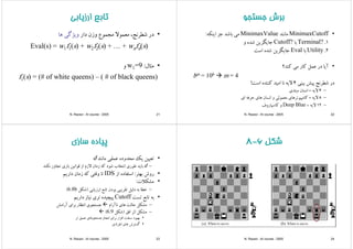 ‫ارزﻳﺎﺑ‬ ‫ﺗﺎﺑﻊ‬‫ارزﻳﺎﺑﻲ‬ ‫ﺗﺎﺑﻊ‬
•‫در‬،‫ﺷﻄﺮﻧﺞ‬‫ﻣﻌﻤﻮﻻ‬‫ﻣﺠﻤﻮع‬‫وزن‬‫دار‬‫وﻳﮋﮔﻲ‬‫ﻫﺎ‬
Eval(s) = w1f1(s) + w2f2(s) + … + wnfn(s)
•‫ﻣﺜﺎل‬:w1=9‫و‬ 1
f1(s) = (# of white queens) – ( # of black queens)
N. Razavi - AI course - 2005 21
‫ﺟﺴﺘﺠﻮ‬ ‫ﺑﺮش‬‫ﺟﺴﺘﺠﻮ‬ ‫ﺑﺮش‬
•MinimaxCutoff‫ﻣﺎﻧﻨﺪ‬MinimaxValue‫ﻣﻲ‬‫ﺑﺎﺷﺪ‬‫ﺟﺰ‬‫اﻳﻨﻜﻪ‬:
1Terminal?‫ﺑﺎ‬Cutoff?‫ﺟﺎﻳﮕﺰﻳﻦ‬‫ﺷﺪه‬‫و‬ 1.Terminal?‫ﺑﺎ‬Cutoff?‫ﺟﺎﻳﮕﺰﻳﻦ‬‫ﺷﺪه‬‫و‬
2.Utility‫ﺑﺎ‬Eval‫ﺟﺎﻳﮕﺰﻳﻦ‬‫ﺷﺪه‬‫اﺳﺖ‬
•‫آﻳﺎ‬‫در‬‫ﻋﻤﻞ‬‫ﻛﺎر‬‫ﻣﻲ‬‫ﻛﻨﺪ؟‬ ‫ﻳ‬‫ر‬‫ﻞ‬‫ر‬‫ﻲ‬
bm = 106 m = 4
‫د‬‫ﻧ‬ ‫ﺷﻄ‬‫ﺶ‬‫ﻨ‬4‫ﻪ‬ ‫ﻻ‬‫ﻧﺎ‬‫ﺪ‬ ‫ا‬‫ﻛﻨﻨﺪ‬‫ﺖ‬ ‫ا‬! ‫در‬‫ﺷﻄﺮﻧﺞ‬‫ﭘﻴﺶ‬‫ﺑﻴﻨﻲ‬4‫ﻻﻳﻪ‬‫ﻧﺎ‬‫اﻣﻴﺪ‬‫ﻛﻨﻨﺪه‬‫اﺳﺖ‬!
–4‫ﻻﻳﻪ‬=‫اﻧﺴﺎن‬‫ﻣﺒﺘﺪي‬
‫ﻻ‬‫ﻛ‬‫ﻟ‬ –8‫ﻻﻳﻪ‬=‫ﻛﺎﻣﭙﻴﻮﺗﺮﻫﺎي‬‫ﻣﻌﻤﻮﻟﻲ‬‫و‬‫اﻧﺴﺎن‬‫ﻫﺎي‬‫ﺣﺮﻓﻪ‬‫اي‬
–12‫ﻻﻳﻪ‬=Deep Blue‫و‬‫ﻛﺎﺳﭙﺎروف‬
N. Razavi - AI course - 2005 22
‫ﺳﺎزي‬ ‫ﭘﻴﺎده‬‫ﺳﺎزي‬ ‫ﭘﻴﺎده‬
•‫ﺗﻌﻴﻴﻦ‬‫ﻳﻚ‬‫ﻣﺤﺪوده‬‫ﻋﻤﻘﻲ‬‫ﻣﺎﻧﻨﺪ‬d
–d‫ﺑﺎﻳﺪ‬‫ﻃﻮري‬‫اﻧﺘﺨﺎب‬‫ﺷﻮد‬‫ﻛﻪ‬‫زﻣﺎن‬‫ﻻزم‬‫از‬‫ﻗﻮاﻧﻴﻦ‬‫ﺑﺎزي‬‫ﺗﺠﺎوز‬‫ﻧﻜﻨﺪ‬ d‫ﺑﺎﻳﺪ‬‫ﻃﻮري‬‫اﻧﺘﺨﺎب‬‫ﺷﻮد‬‫ﻛﻪ‬‫زﻣﺎن‬‫ﻻزم‬‫از‬‫ﻗﻮاﻧﻴﻦ‬‫ﺑﺎزي‬‫ﺗﺠﺎوز‬‫ﻧﻜﻨﺪ‬
•‫روش‬‫ﺑﻬﺘﺮ‬:‫اﺳﺘﻔﺎده‬‫از‬IDS‫ﺗﺎ‬‫وﻗﺘﻲ‬‫ﻛﻪ‬‫زﻣﺎن‬‫دارﻳﻢ‬
‫ﺸﻜﻼ‬ •‫ﻣﺸﻜﻼت‬:
–‫ﺧﻄﺎ‬‫ﺑﻪ‬‫دﻟﻴﻞ‬‫ﺗﻘﺮﻳﺒﻲ‬‫ﺑﻮدن‬‫ﺗﺎﺑﻊ‬‫ارزﻳﺎﺑﻲ‬)‫ﺷﻜﻞ‬6.8b(
•‫ﺑﻪ‬‫ﺗﺎﺑﻊ‬‫ﺗﺴﺖ‬Cutoff‫ﭘﻴﭽﻴﺪه‬‫ﺗﺮي‬‫ﻧﻴﺎز‬‫دارﻳﻢ‬
–‫ﻣﺸﻜﻞ‬‫ﺣﺎﻟﺖ‬‫ﻫﺎي‬‫ﻧﺎآرام‬‫ﺟﺴﺘﺠﻮي‬‫اﻧﺘﻈﺎر‬‫ﺑﺮاي‬‫آراﻣﺶ‬ ‫ﻞ‬‫ي‬‫م‬ ‫ر‬‫ﺠﻮي‬ ‫ﺟ‬‫ر‬‫ي‬ ‫ﺑﺮ‬‫ﺶ‬ ‫ر‬
–‫ﻣﺸﻜﻞ‬‫اﺛﺮ‬‫اﻓﻖ‬)‫ﺷﻜﻞ‬6.9(
•‫ﺑﻬﺒﻮد‬‫ﺳﺨﺖ‬‫اﻓﺰار‬‫ﺑﺮاي‬‫اﻧﺠﺎم‬‫ﺟﺴﺘﺠﻮﻫﺎي‬‫ﻋﻤﻴﻖ‬‫ﺗﺮ‬ ‫م‬
•‫ﮔﺴﺘﺮش‬‫ﻫﺎي‬‫اﻧﻔﺮادي‬
N. Razavi - AI course - 2005 23
‫ﺷﻜﻞ‬68 ‫ﺷﻜﻞ‬6-8
N. Razavi - AI course - 2005 24
 