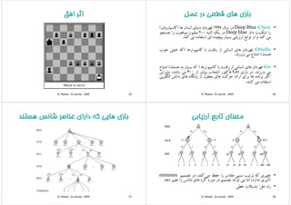 ‫اﻓﻖ‬ ‫اﺛﺮ‬‫اﻓﻖ‬ ‫اﺛﺮ‬
N. Razavi - AI course - 2005 25
‫ﻋﻤﻞ‬ ‫در‬ ‫ﻗﻄﻌ‬ ‫ﻫﺎي‬ ‫ﺑﺎزي‬‫ﻋﻤﻞ‬ ‫در‬ ‫ﻗﻄﻌﻲ‬ ‫ﻫﺎي‬ ‫ﺑﺎزي‬
•Chess:Deep Blue‫در‬‫ﺳﺎل‬1997‫ﻗﻬﺮﻣﺎن‬‫دﻧﻴﺎي‬‫اﻧﺴﺎن‬‫ﻫﺎ‬)‫ﻛﺎﺳﭙﺎروف‬(
‫را‬‫ﺷﻜﺴﺖ‬‫داد‬.Deep blue‫در‬‫ﻳﻚ‬‫ﺛﺎﻧﻴﻪ‬200‫ﻣﻴﻠﻴﻮن‬‫ﻣﻮﻗﻌﻴﺖ‬‫را‬‫ﺟﺴﺘﺠﻮ‬ ‫ﻳ‬‫ﻴ‬‫ﻴﻮ‬ ‫ﻴ‬‫ﻴ‬ ‫ﻮ‬‫ﻮ‬
‫ﻣﻲ‬‫ﻛﻨﺪ‬‫و‬‫از‬‫ﺗﻮاﺑﻊ‬‫ارزﻳﺎﺑﻲ‬‫ﺑﺴﻴﺎر‬‫ﭘﻴﭽﻴﺪه‬‫اي‬‫اﺳﺘﻔﺎده‬‫ﻣﻲ‬‫ﻛﻨﺪ‬.
•Othello:‫ﻗﻬﺮﻣﺎن‬‫ﻫﺎي‬‫اﻧﺴﺎﻧﻲ‬‫از‬‫رﻗﺎﺑﺖ‬‫ﺑﺎ‬‫ﻛﺎﻣﭙﻴﻮﺗﺮﻫﺎ‬)‫ﻛﻪ‬‫ﺧﻴﻠﻲ‬‫ﺧﻮب‬
‫ﻫﺴﺘﻨﺪ‬(‫اﻣﺘﻨﺎع‬‫ﻣﻲ‬‫ورزﻧﺪ‬. ‫ع‬‫ﻲ‬
•Go:‫ﻗﻬﺮﻣﺎن‬‫ﻫﺎي‬‫اﻧﺴﺎﻧﻲ‬‫از‬‫رﻗﺎﺑﺖ‬‫ﺑﺎ‬‫ﻛﺎﻣﭙﻴﻮﺗﺮﻫﺎ‬)‫ﻛﻪ‬‫ﺑﺴﻴﺎر‬‫ﺑﺪ‬‫ﻫﺴﺘﻨﺪ‬(‫اﻣﺘﻨﺎع‬ Go:‫ﻗﻬﺮﻣﺎن‬‫ﻫﺎي‬‫اﻧﺴﺎﻧﻲ‬‫از‬‫رﻗﺎﺑﺖ‬‫ﺑﺎ‬‫ﻛﺎﻣﭙﻴﻮﺗﺮﻫﺎ‬)‫ﻛﻪ‬‫ﺑﺴﻴﺎر‬‫ﺑﺪ‬‫ﻫﺴﺘﻨﺪ‬(‫اﻣﺘﻨﺎع‬
‫ﻣﻲ‬‫ورزﻧﺪ‬.‫در‬‫ﺑﺎزي‬Go‫ﻓﺎﻛﺘﻮر‬‫اﻧﺸﻌﺎب‬‫ﺑﻴﺸﺘﺮ‬‫از‬300‫ﻣﻲ‬،‫ﺑﺎﺷﺪ‬‫ﺑﻨﺎﺑﺮاﻳﻦ‬
‫اﻛﺜﺮ‬‫ﺑﺮﻧﺎﻣﻪ‬‫ﻫﺎ‬‫ﺑﺮاي‬‫اراﺋﻪ‬‫ﺣﺮﻛﺖ‬‫ﻫﺎي‬‫ﻣﻌﻘﻮل‬‫از‬‫ﭘﺎﻳﮕﺎه‬‫ﻫﺎي‬‫داﻧﺶ‬‫اﻟﮕﻮﻳﻲ‬ ‫ﺮ‬‫ﺮ‬‫ﺮ‬‫ﺮ‬‫ﻮ‬‫ﭘ‬‫ﺶ‬‫ﻲ‬ ‫ﻮ‬
‫اﺳﺘﻔﺎده‬‫ﻣﻲ‬‫ﻛﻨﻨﺪ‬.
N. Razavi - AI course - 2005 26
‫ﻫﺴﺘﻨﺪ‬ ‫ﺷﺎﻧﺲ‬ ‫ﻋﻨﺎﺻﺮ‬ ‫داراي‬ ‫ﻛﻪ‬ ‫ﻫﺎﻳ‬ ‫ﺑﺎزي‬‫ﻫﺴﺘﻨﺪ‬ ‫ﺷﺎﻧﺲ‬ ‫ﻋﻨﺎﺻﺮ‬ ‫داراي‬ ‫ﻛﻪ‬ ‫ﻫﺎﻳﻲ‬ ‫ﺑﺎزي‬
N. Razavi - AI course - 2005 27
‫ارزﻳﺎﺑ‬ ‫ﺗﺎﺑﻊ‬ ‫ﻣﻌﻨﺎي‬‫ارزﻳﺎﺑﻲ‬ ‫ﺗﺎﺑﻊ‬ ‫ﻣﻌﻨﺎي‬
•‫ﺗﻐﻴﻴﺮي‬‫ﻛﻪ‬‫ﺗﺮﺗﻴﺐ‬‫ﻧﺴﺒﻲ‬‫ﻣﻘﺎدﻳﺮ‬‫را‬‫ﺣﻔﻆ‬‫ﻣﻲ‬،‫ﻛﻨﺪ‬‫در‬‫ﺗﺼﻤﻴﻢ‬minimax
‫ﺗﺄﺛﻴﺮي‬،‫ﻧﺪارد‬‫اﻣﺎ‬‫ﻣﻲ‬‫ﺗﻮاﻧﺪ‬‫ﺗﺼﻤﻴﻢ‬‫در‬‫ﻣﻮرد‬‫ﮔﺮه‬‫ﻫﺎي‬‫ﺷﺎﻧﺲ‬‫را‬‫ﺗﻐﻴﻴﺮ‬‫دﻫﺪ‬ ‫ﻴﺮي‬‫ر‬‫ﻲ‬‫ﻮ‬‫ﻴﻢ‬ ‫ﺼ‬‫ر‬‫ﻮر‬‫ﺮ‬‫ي‬‫ﺲ‬‫ر‬‫ﻴﻴﺮ‬
•‫راه‬‫ﺣﻞ‬:‫ﺗﺒﺪﻳﻼت‬‫ﺧﻄﻲ‬
N. Razavi - AI course - 2005 28
 