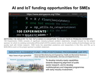 How Can AI and IoT Power the Chemical Industry? | PDF