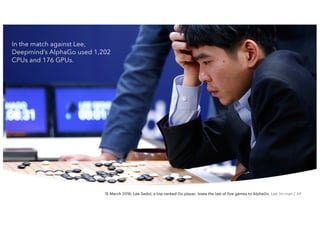 15 March 2016: Lee Sedol, a top-ranked Go player, loses the last of five games to AlphaGo. Lee Jin-man / AP
In the match against Lee,
Deepmind’s AlphaGo used 1,202
CPUs and 176 GPUs.
 