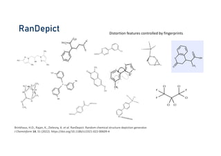 RanDepict
Brinkhaus, H.O., Rajan, K., Zielesny, A. et al. RanDepict: Random chemical structure depiction generator.
J Cheminform 14, 31 (2022). https://doi.org/10.1186/s13321-022-00609-4
Distortion features controlled by fingerprints
 