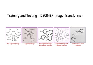 Training and Testing - DECIMER Image Transformer
Augmented Image
Non augmented image Augmented Image with
Markush structure
Non augmented image
with Markush structure
Synthetic Hand Drawn
structure
 