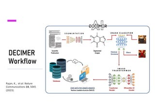 DECIMER
Workflow
Rajan, K., et al. Nature
Communications 14, 5045
(2023).
 