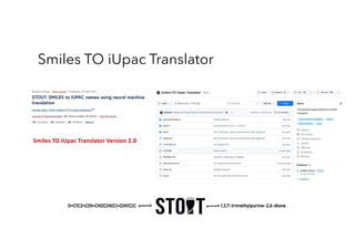 Smiles TO iUpac Translator
Smiles TO iUpac Translator Version 2.0
 