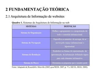 2 FUNDAMENTAÇÃO TEÓRICA
2.1 Arquitetura de Informação de websites
    Quadro 1. Sistemas da Arquitetura de Informação na web




    Fonte: Adaptado de Rosenfeld e Morville (2002 apud REIS, 2007, p. 71 e SILVA, DIAS, 2008).
 