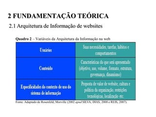 2 FUNDAMENTAÇÃO TEÓRICA
2.1 Arquitetura de Informação de websites

  Quadro 2 – Variáveis da Arquitetura da Informação na web




  Fonte: Adaptado de Rosenfeld, Morville (2002 apud SILVA, DIAS, 2008 e REIS, 2007).
 