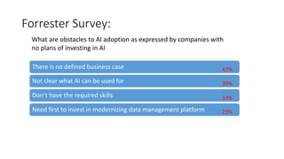 Forrester Survey:
There is no defined business case
Not clear what AI can be used for
Don’t have the required skills
Need first to invest in modernizing data management platform
What are obstacles to AI adoption as expressed by companies with
no plans of investing in AI
42%
39%
33%
29%
 