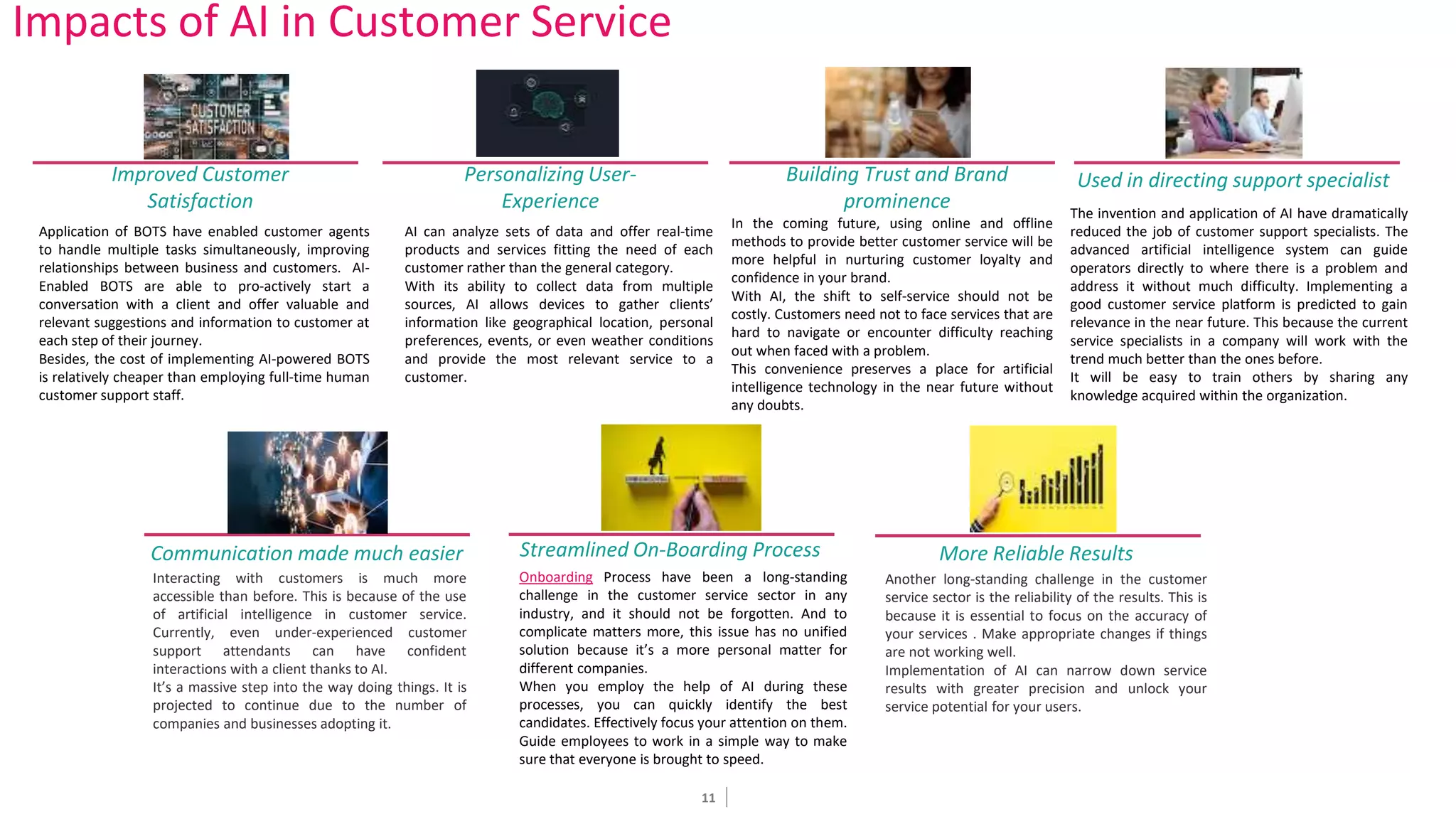 11
Impacts of AI in Customer Service
Interacting with customers is much more
accessible than before. This is because of the use
of artificial intelligence in customer service.
Currently, even under-experienced customer
support attendants can have confident
interactions with a client thanks to AI.
It’s a massive step into the way doing things. It is
projected to continue due to the number of
companies and businesses adopting it.
Improved Customer
Satisfaction
Personalizing User-
Experience
Building Trust and Brand
prominence
Used in directing support specialist
Streamlined On-Boarding Process
Communication made much easier More Reliable Results
Application of BOTS have enabled customer agents
to handle multiple tasks simultaneously, improving
relationships between business and customers. AI-
Enabled BOTS are able to pro-actively start a
conversation with a client and offer valuable and
relevant suggestions and information to customer at
each step of their journey.
Besides, the cost of implementing AI-powered BOTS
is relatively cheaper than employing full-time human
customer support staff.
AI can analyze sets of data and offer real-time
products and services fitting the need of each
customer rather than the general category.
With its ability to collect data from multiple
sources, AI allows devices to gather clients’
information like geographical location, personal
preferences, events, or even weather conditions
and provide the most relevant service to a
customer.
In the coming future, using online and offline
methods to provide better customer service will be
more helpful in nurturing customer loyalty and
confidence in your brand.
With AI, the shift to self-service should not be
costly. Customers need not to face services that are
hard to navigate or encounter difficulty reaching
out when faced with a problem.
This convenience preserves a place for artificial
intelligence technology in the near future without
any doubts.
The invention and application of AI have dramatically
reduced the job of customer support specialists. The
advanced artificial intelligence system can guide
operators directly to where there is a problem and
address it without much difficulty. Implementing a
good customer service platform is predicted to gain
relevance in the near future. This because the current
service specialists in a company will work with the
trend much better than the ones before.
It will be easy to train others by sharing any
knowledge acquired within the organization.
Onboarding Process have been a long-standing
challenge in the customer service sector in any
industry, and it should not be forgotten. And to
complicate matters more, this issue has no unified
solution because it’s a more personal matter for
different companies.
When you employ the help of AI during these
processes, you can quickly identify the best
candidates. Effectively focus your attention on them.
Guide employees to work in a simple way to make
sure that everyone is brought to speed.
Another long-standing challenge in the customer
service sector is the reliability of the results. This is
because it is essential to focus on the accuracy of
your services . Make appropriate changes if things
are not working well.
Implementation of AI can narrow down service
results with greater precision and unlock your
service potential for your users.
 